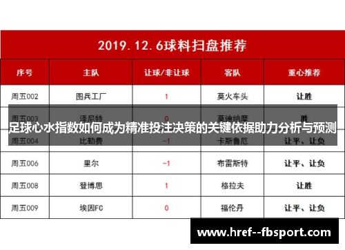 足球心水指数如何成为精准投注决策的关键依据助力分析与预测