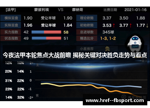 今夜法甲本轮焦点大战前瞻 揭秘关键对决胜负走势与看点 今夜法甲本轮焦点大战前瞻 揭秘关键对决胜负走势与看点