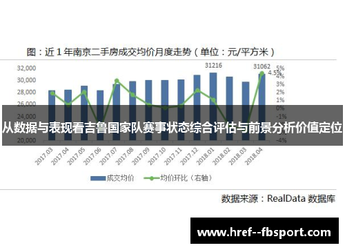 从数据与表现看吉鲁国家队赛事状态综合评估与前景分析价值定位